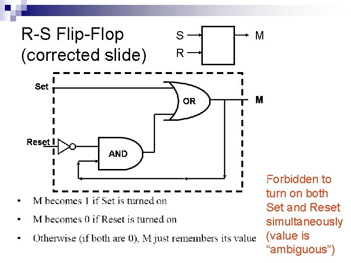 R-S Flip-Flop (corrected slide) S R M Forbidden to turn on both Set and