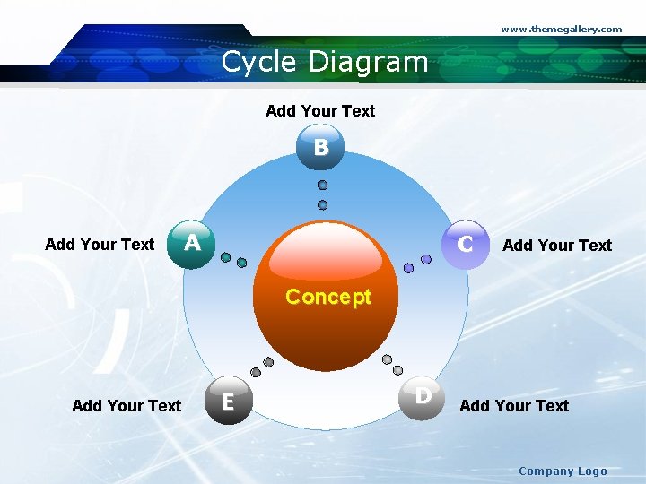 www. themegallery. com Cycle Diagram Add Your Text B Add Your Text A C
