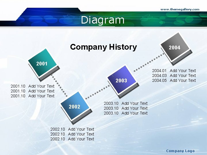www. themegallery. com Diagram Company History 2004 2001 2003 2004. 01 Add Your Text