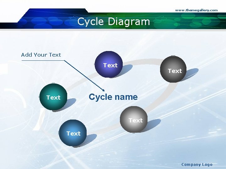 www. themegallery. com Cycle Diagram Add Your Text Cycle name Text Company Logo 