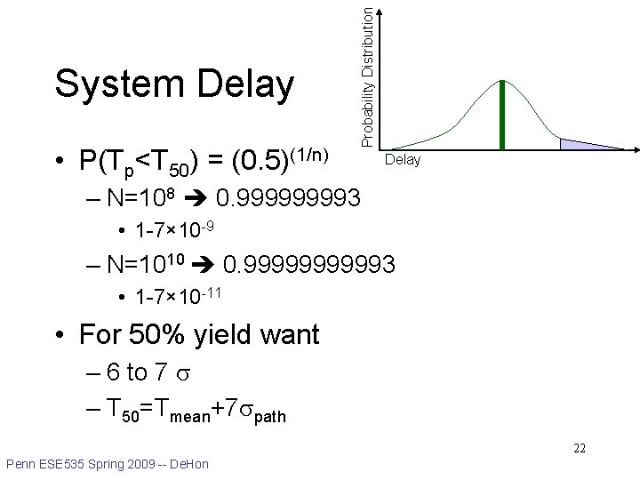  • P(Tp<T 50) = (0. 5)(1/n) Probability Distribution System Delay – N=108 0.