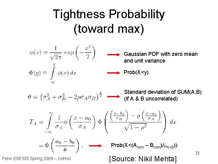 Tightness Probability (toward max) Gaussian PDF with zero mean and unit variance Prob(X<y) Standard