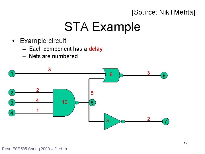 [Source: Nikil Mehta] STA Example • Example circuit – Each component has a delay