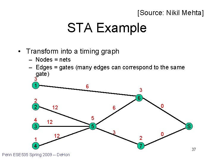 [Source: Nikil Mehta] STA Example • Transform into a timing graph – Nodes =