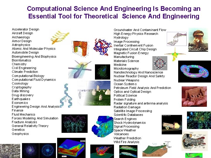 Computational Science And Engineering Is Becoming an Essential Tool for Theoretical Science And Engineering