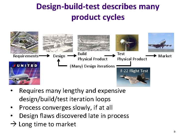 Design-build-test describes many product cycles Requirements Design Build Physical Product (Many) Design iterations Test