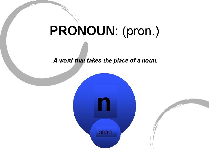 PRONOUN: (pron. ) A word that takes the place of a noun. n pron