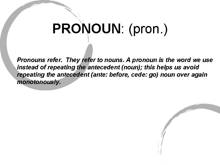 PRONOUN: (pron. ) Pronouns refer. They refer to nouns. A pronoun is the word