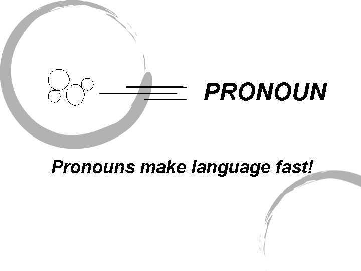 PRONOUN Pronouns make language fast! 