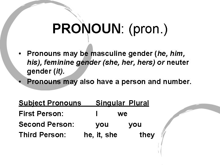 PRONOUN: (pron. ) • Pronouns may be masculine gender (he, him, his), feminine gender