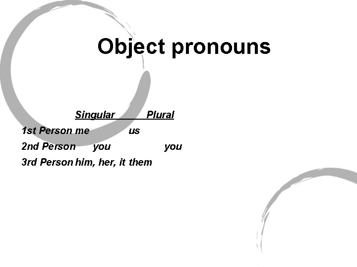 Object pronouns Singular 1 st Person me 2 nd Person Plural us you 3