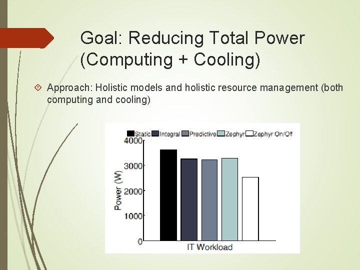 Goal: Reducing Total Power (Computing + Cooling) Approach: Holistic models and holistic resource management Goal: Reducing Total Power (Computing + Cooling) Approach: Holistic models and holistic resource management