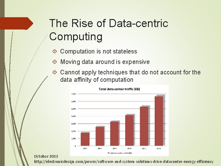 The Rise of Data-centric Computing Computation is not stateless Moving data around is expensive The Rise of Data-centric Computing Computation is not stateless Moving data around is expensive