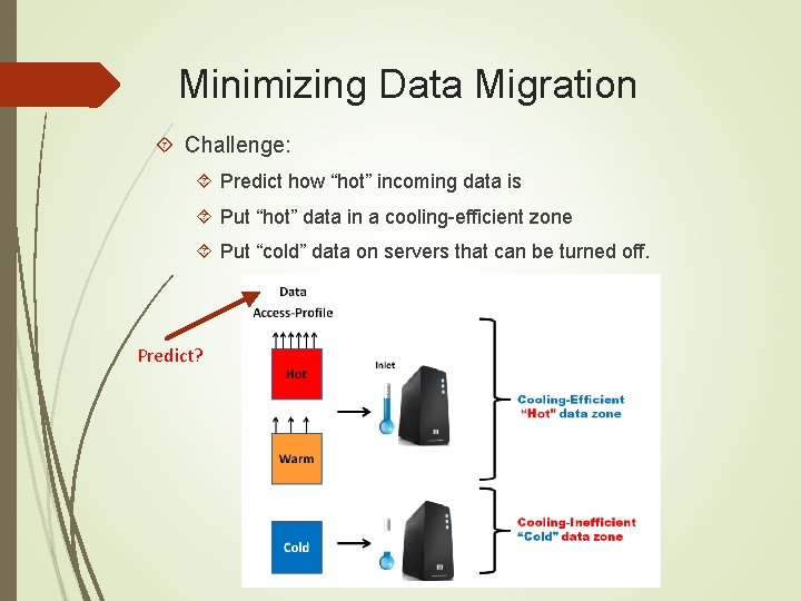 Minimizing Data Migration Challenge: Predict how “hot” incoming data is Put “hot” data in Minimizing Data Migration Challenge: Predict how “hot” incoming data is Put “hot” data in