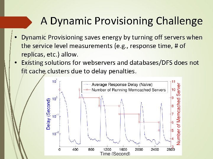 A Dynamic Provisioning Challenge • Dynamic Provisioning saves energy by turning off servers when A Dynamic Provisioning Challenge • Dynamic Provisioning saves energy by turning off servers when
