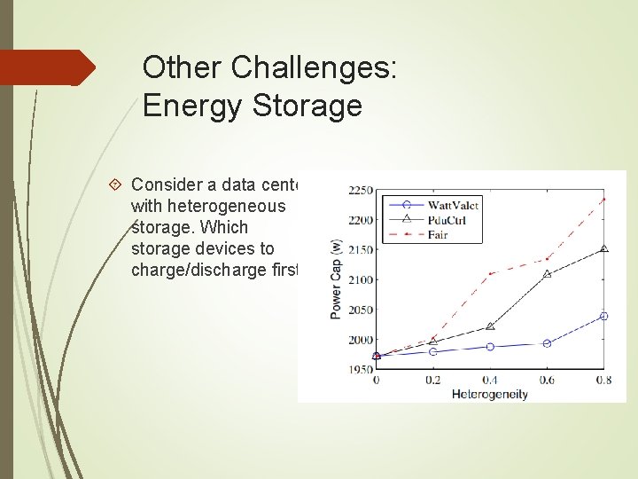 Other Challenges: Energy Storage Consider a data center with heterogeneous storage. Which storage devices Other Challenges: Energy Storage Consider a data center with heterogeneous storage. Which storage devices