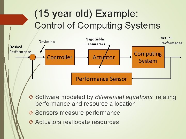 (15 year old) Example: Control of Computing Systems Deviation Desired Performance Controller Negotiable Parameters (15 year old) Example: Control of Computing Systems Deviation Desired Performance Controller Negotiable Parameters