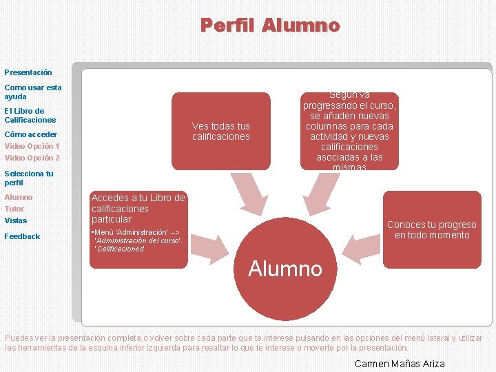 Perfil Alumno Presentación Como usar esta ayuda El Libro de Calificaciones Ves todas tus