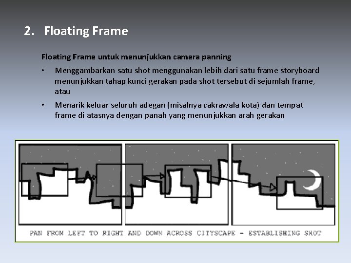 2. Floating Frame untuk menunjukkan camera panning • Menggambarkan satu shot menggunakan lebih dari