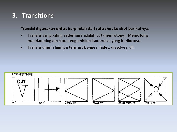 3. Transitions Transisi digunakan untuk berpindah dari satu shot ke shot berikutnya. • Transisi