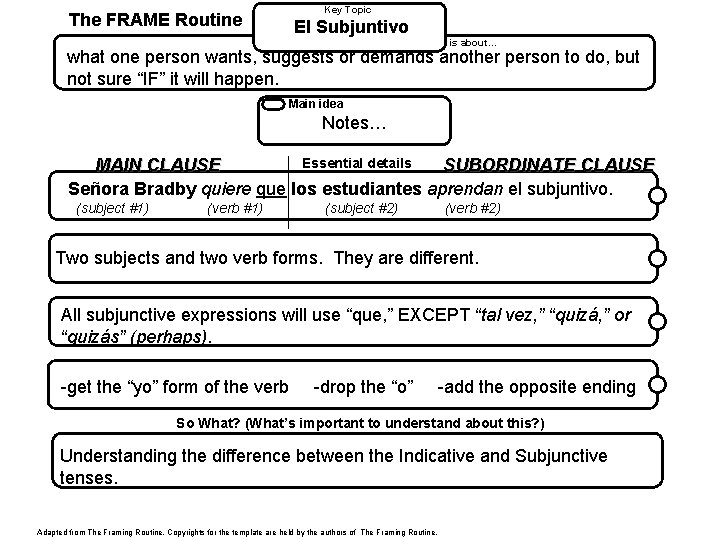 Key Topic The FRAME Routine El Subjuntivo is about… what one person wants, suggests