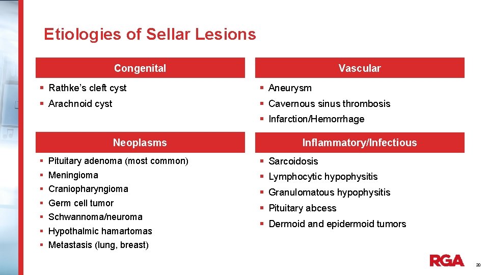 Etiologies of Sellar Lesions Congenital Vascular § Rathke’s cleft cyst § Aneurysm § Arachnoid