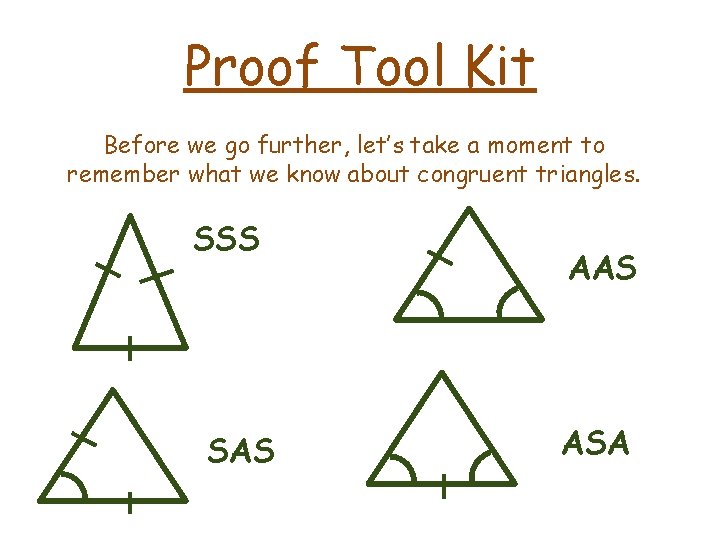 Proof Tool Kit Before we go further, let’s take a moment to remember what Proof Tool Kit Before we go further, let’s take a moment to remember what