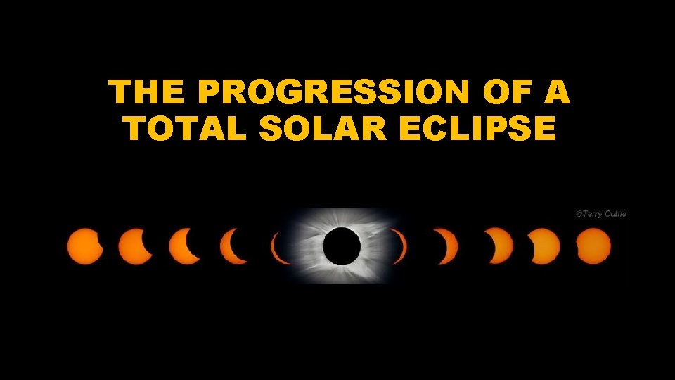 THE PROGRESSION OF A TOTAL SOLAR ECLIPSE 