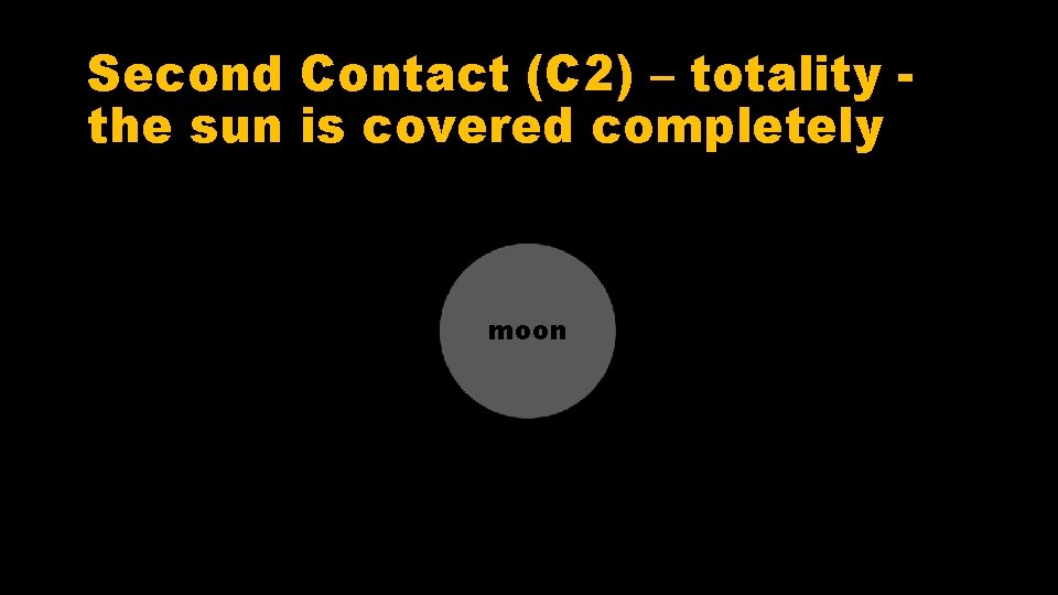 Second Contact (C 2) – totality the sun is covered completely moon 