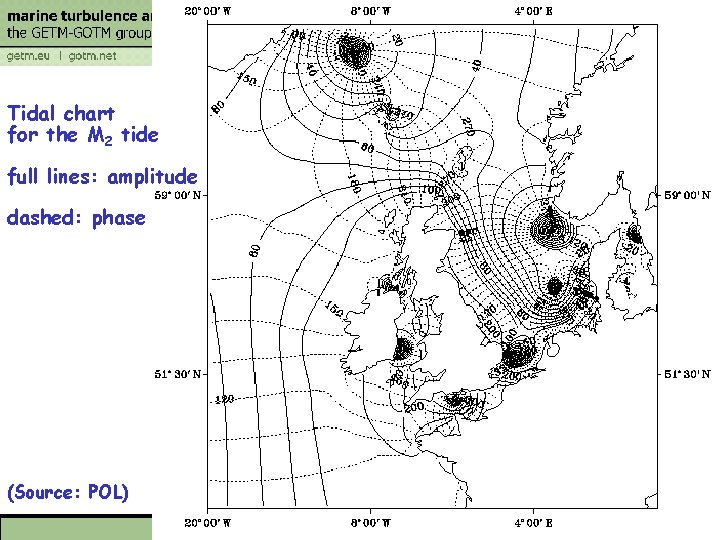 Tidal chart for the M 2 tide full lines: amplitude dashed: phase (Source: POL)