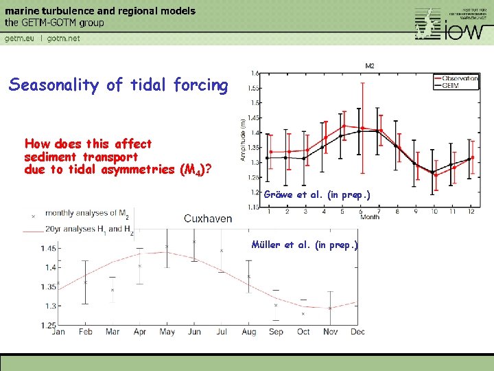 Seasonality of tidal forcing How does this affect sediment transport due to tidal asymmetries