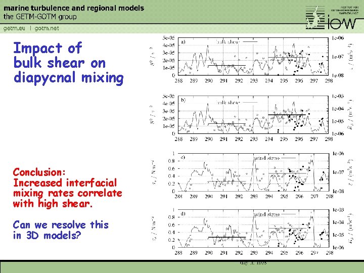 Impact of bulk shear on diapycnal mixing Conclusion: Increased interfacial mixing rates correlate with