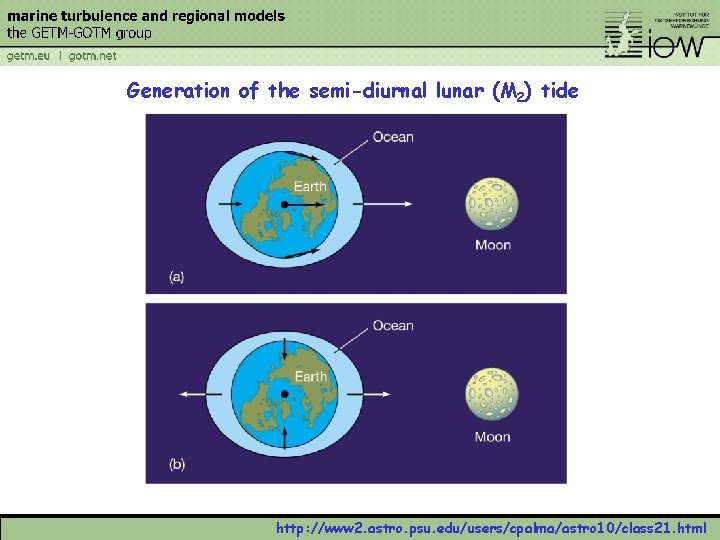 Generation of the semi-diurnal lunar (M 2) tide http: //www 2. astro. psu. edu/users/cpalma/astro