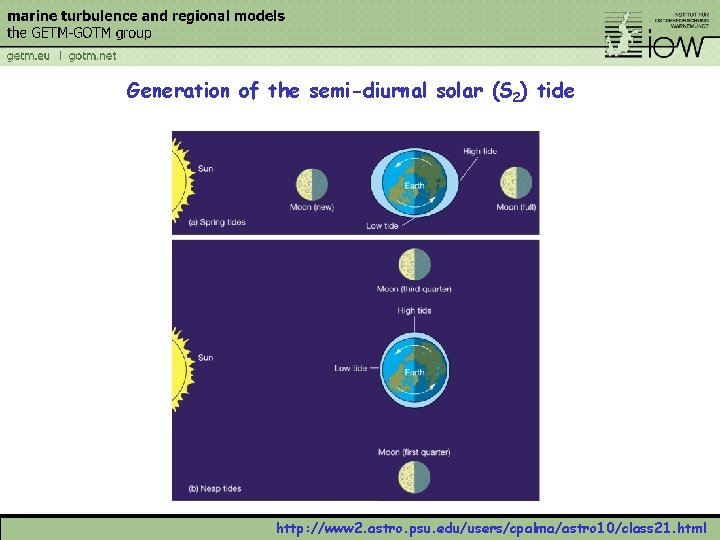 Generation of the semi-diurnal solar (S 2) tide http: //www 2. astro. psu. edu/users/cpalma/astro