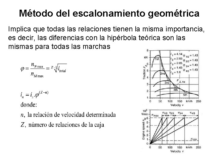 Método del escalonamiento geométrica Implica que todas las relaciones tienen la misma importancia, es