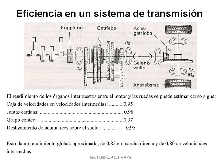 Eficiencia en un sistema de transmisión Ing. Hugo L. Agüero Alva 