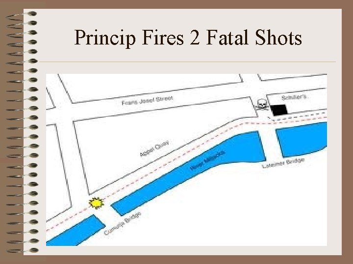 Princip Fires 2 Fatal Shots 