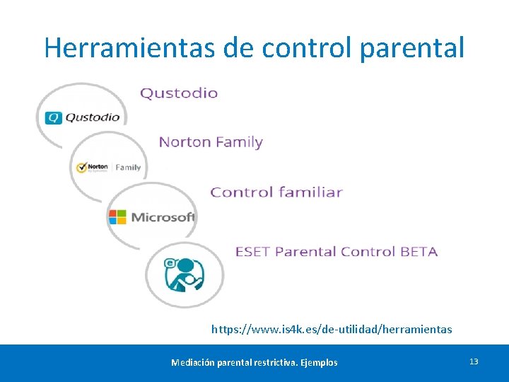 Herramientas de control parental https: //www. is 4 k. es/de-utilidad/herramientas Mediación parental restrictiva. Ejemplos