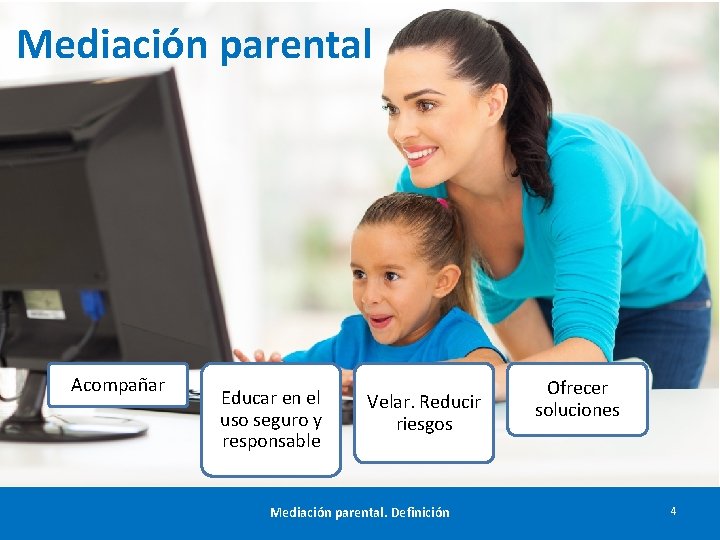 Mediación parental Acompañar Educar en el uso seguro y responsable Velar. Reducir riesgos Mediación