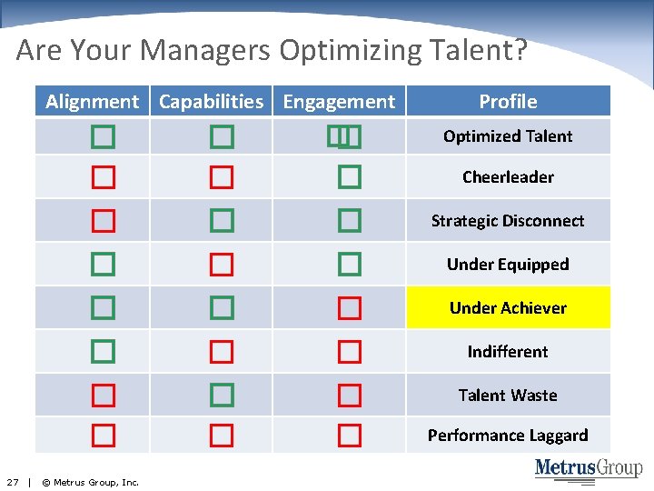 Are Your Managers Optimizing Talent? Alignment Capabilities Engagement � � � � 27 |
