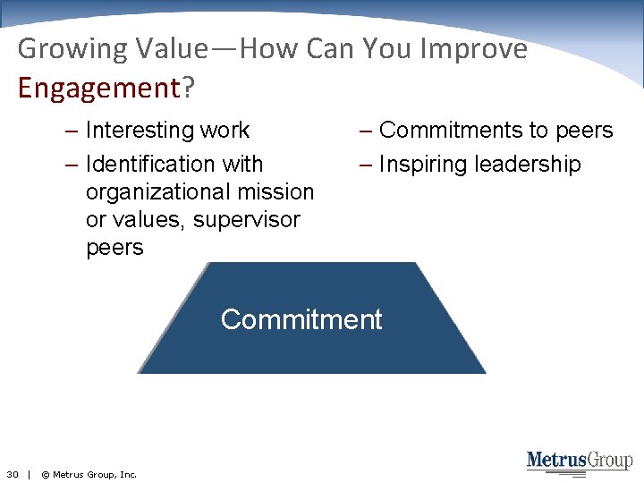 Growing Value—How Can You Improve Engagement? – Interesting work – Identification with organizational mission