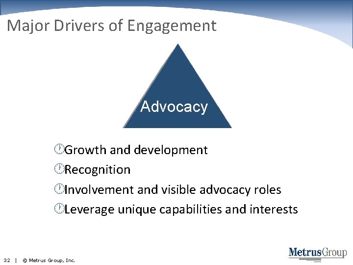 Major Drivers of Engagement Advocacy Growth and development Recognition Involvement and visible advocacy roles