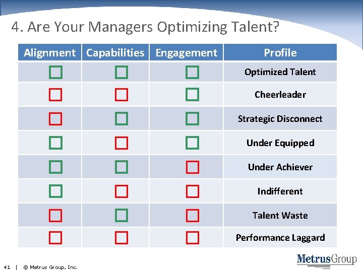 4. Are Your Managers Optimizing Talent? Alignment Capabilities Engagement � � � � 41