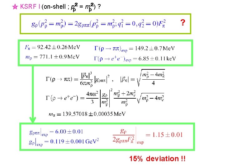 ☆ KSRF I (on-shell ; pρ２ = mρ２) ? ? 15% deviation !! 