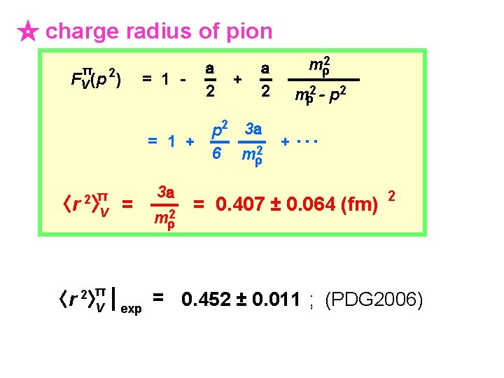 ☆ charge radius of pion π 2 FV (p ) = 1 - a