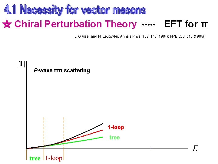 ☆ Chiral Perturbation Theory EFT for π J. Gasser and H. Leutwyler, Annals Phys.