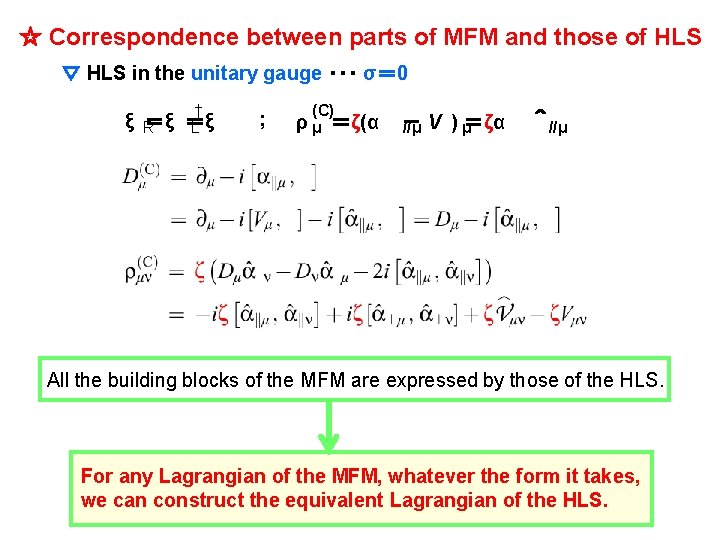 ☆ Correspondence between parts of MFM and those of HLS ▽ HLS in the