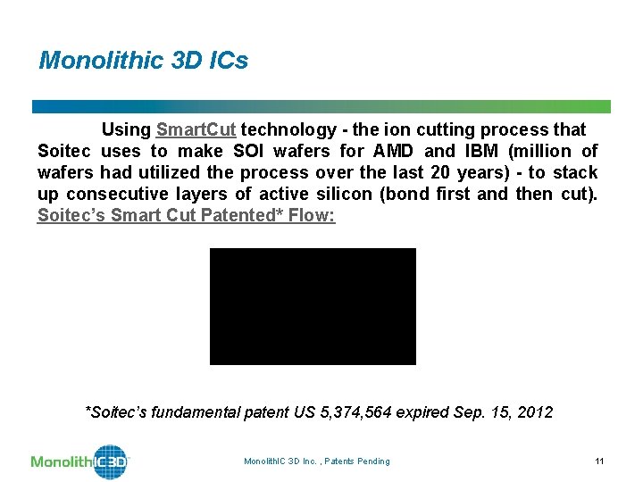 Monolithic 3 D ICs Using Smart. Cut technology - the ion cutting process that Monolithic 3 D ICs Using Smart. Cut technology - the ion cutting process that