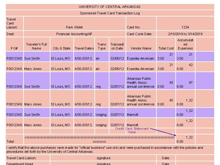 UNIVERSITY OF CENTRAL ARKANSAS Sponsored Travel Card Transaction Log Travel Card Liaison: Pam Giblet