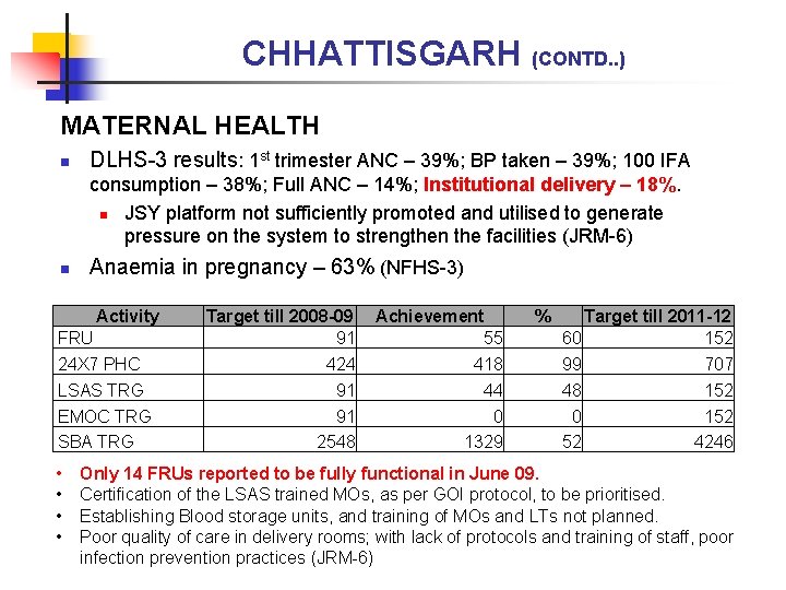 CHHATTISGARH (CONTD. . ) MATERNAL HEALTH n DLHS-3 results: 1 st trimester ANC –